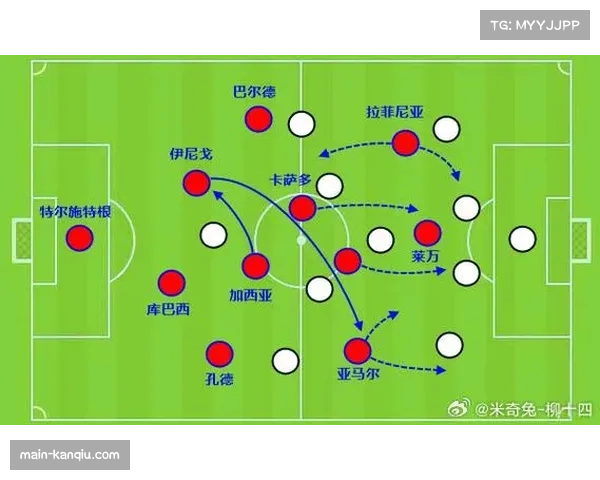 奥尔莫回撤组织作用关键 第三人跑动体系激活巴萨进攻